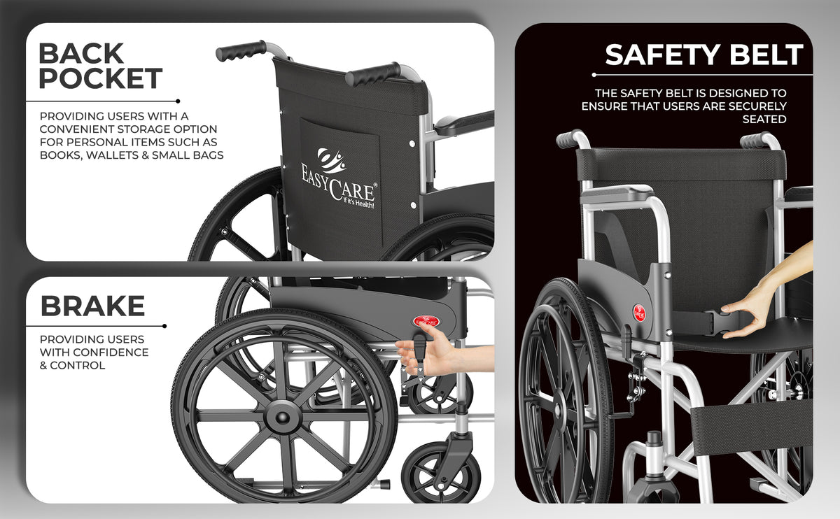 Features of a wheelchair including back pocket, safety belt, and brake mechanism.