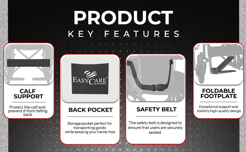 wheelchair key features of a medical device with labeled support elements on a black background.