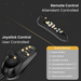 Control remote with joystick and buttons on a dark background, labeled for different control methods.