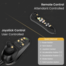 Control remote with joystick and buttons on a dark background, labeled for different control methods.