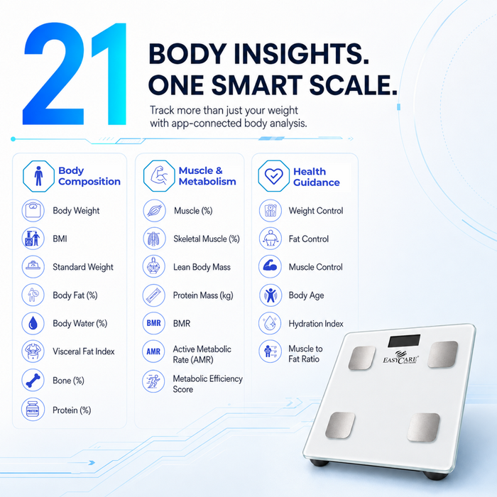 EASYCARE Smart BMI Weighing Scale for Adults | 21 Body Composition Parameters | Bluetooth Smart Sync with App | 180 kg Capacity | Digital Weight & Body Fat Monitor - White