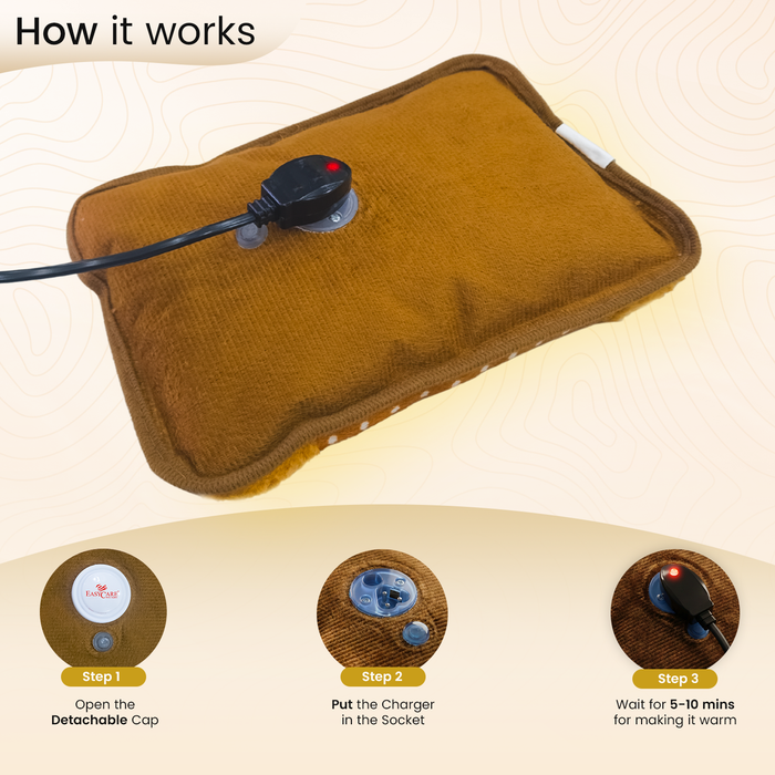 EASYCARE Electric Hot Water Bag with Pocket | Rechargeable Heating Gel Pad for Back Pain, Muscle Pain & Period Cramps | Fast Heating Velvet Heat Bag with Charging Cord | 6 Months Warranty