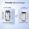 A promotional comparison graphic for a pulse oximeter battery design. The left side shows the product labeled 'OUR EC 250E' with a battery removed from the device and two batteries shown beside it, with text noting easy spring-side battery installation.