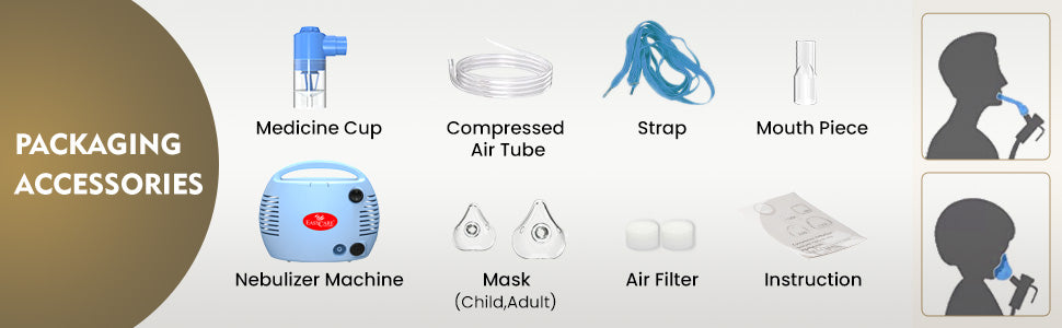 Set of packaging accessories including a nebulizer, compressed air tube, strap, mouthpiece, nebulizer machine, mask, air filter, and instructions.