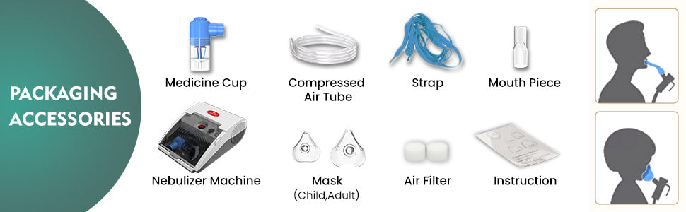 Packaging accessories including a medicine cup, compressed air tube, strap, mouthpiece, nebulizer machine, mask, air filter, and instructions.