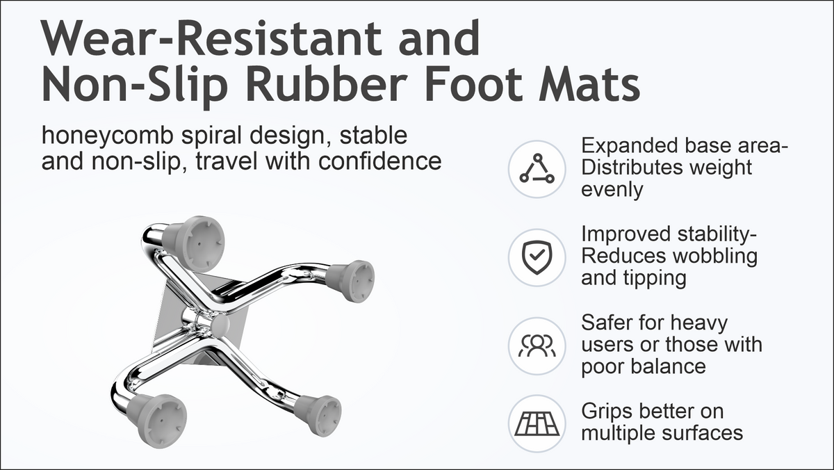 A chrome five-star walking stick foot ring with gray rubber foot mats, shown on a light gray background with marketing text and feature icons about wear resistance, non-slip design, stability, and grip.