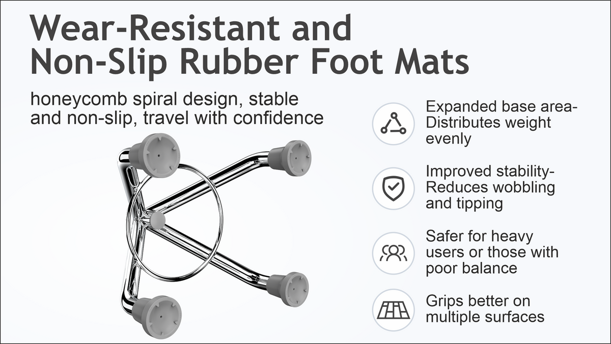 Advertisement for wear-resistant and non-slip rubber foot mats with a diagram of wheels and text highlighting features.
