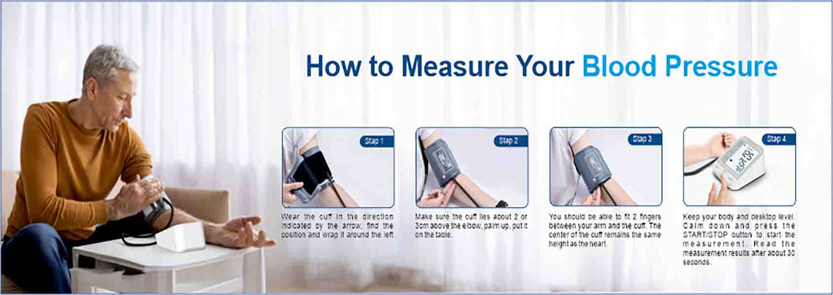 Instructions on how to measure blood pressure with a man using a bp machine.