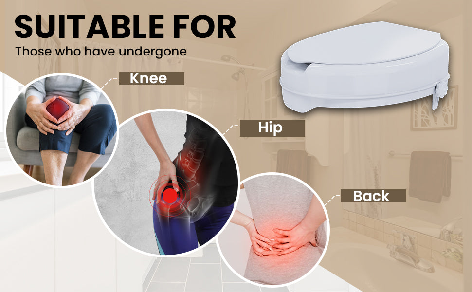commode raiser for knee, hip, and back pain with images of people holding painful areas.