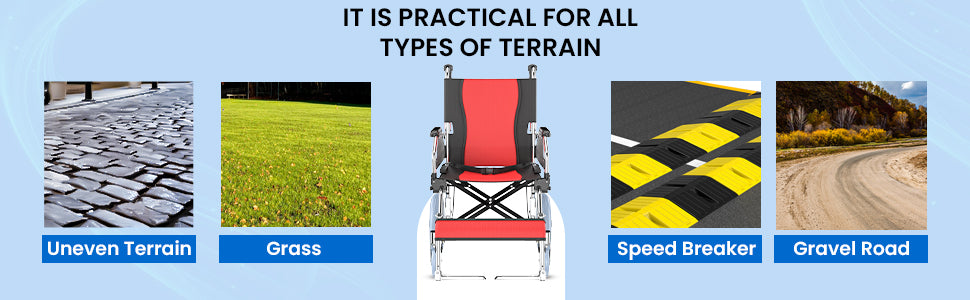 wheelchair  suitable for various terrains with icons and text on a blue background