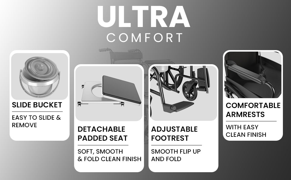 Features of a commode wheelchair with 'Ultra Comfort' text on a gray background
