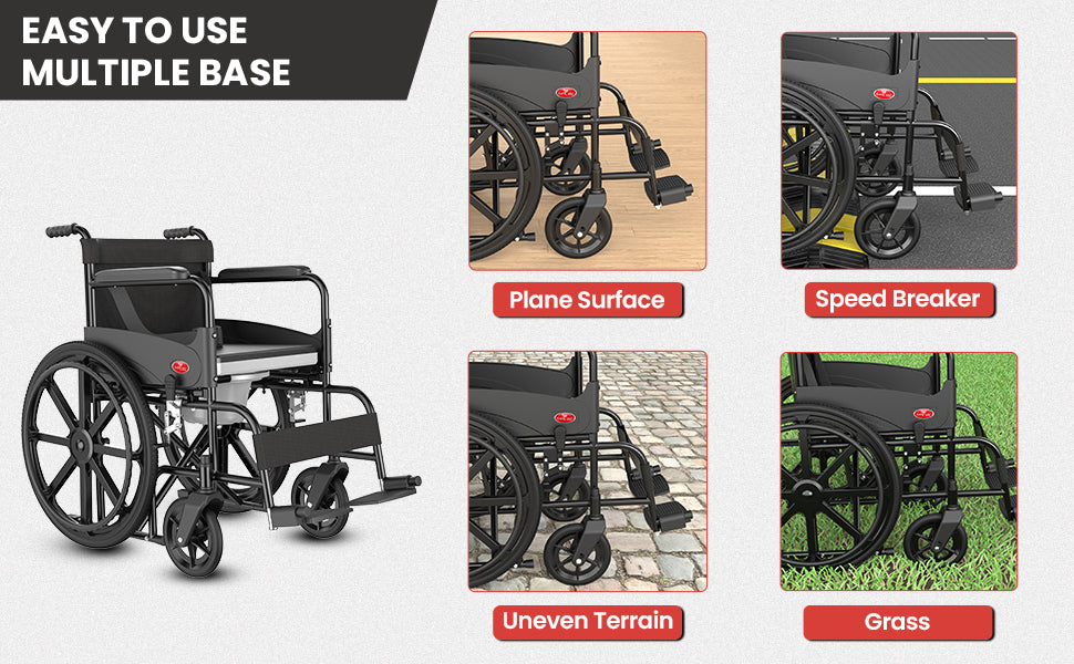 commode wheelchair with features tested on different surfaces