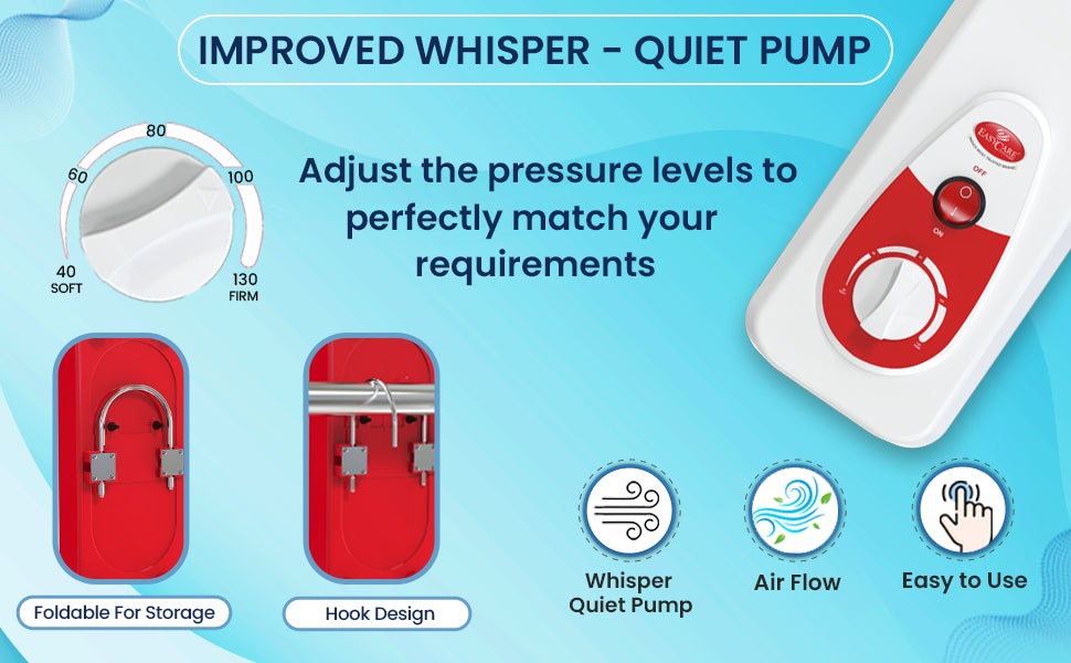 Advertisement for an improved whisper-quiet pump with features and benefits highlighted.