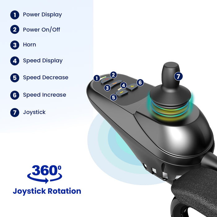 EASYCARE Foldable Electric Wheelchair | Motorized Mobility Scooter for Adults (EC 716S)