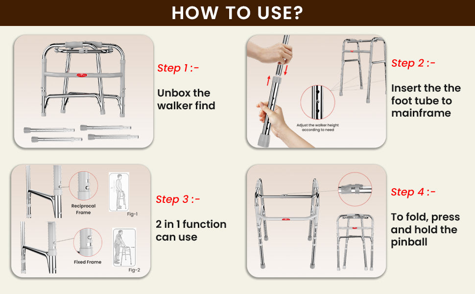 Step-by-step guide on how to use a walker with illustrations and text.