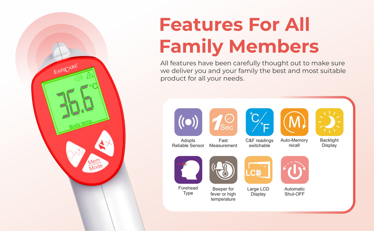 Digital thermometer with features listed for all family members on a light pink background