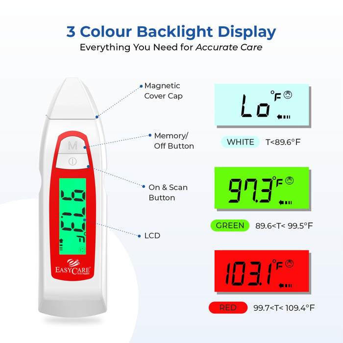 EASYCARE Infrared Forehead & Ear Thermometer for Adults, Kids & Babies , Non-Contact Digital Thermometer with Object Mode ,Instant 1-Second Reading , Fever Alarm , LCD Display , Memory Recall , White