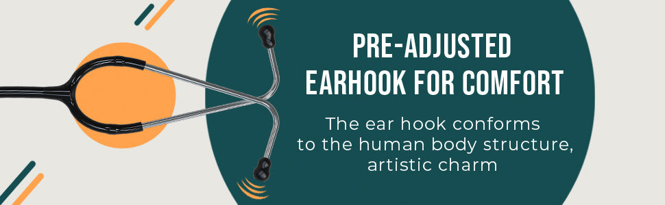 Advertisement for a pre-adjusted earhook with a stethoscope illustration on a green and orange background.