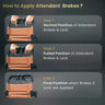 Instructions on how to apply attendant brakes with step-by-step images and textof traveling wheelchair.