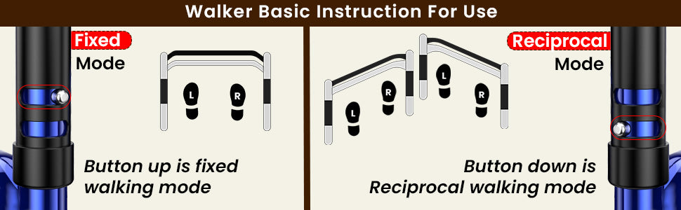 Walker mode instructions with fixed and reciprocal modes illustrated.