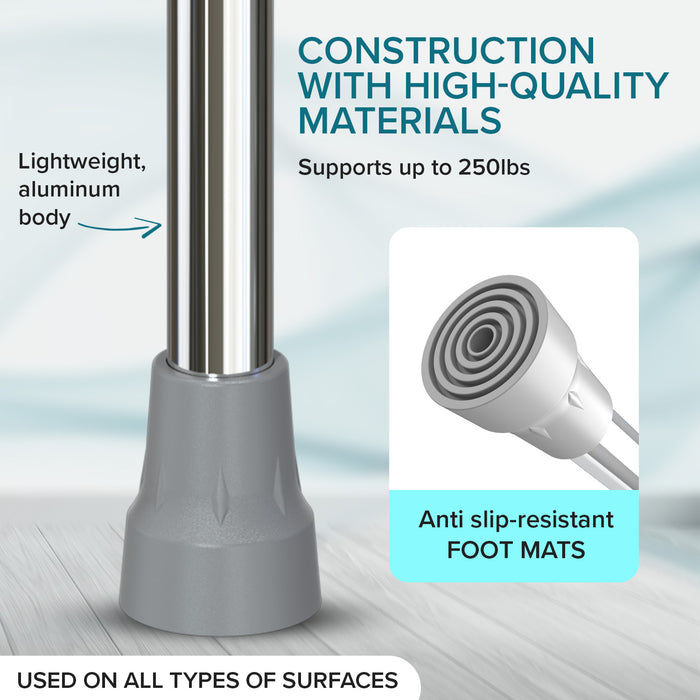 Product with text highlighting construction materials, weight capacity, and anti-slip feature.