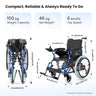 Wheelchair with specifications on weight capacity, net weight, top speed, dimensions, and features.