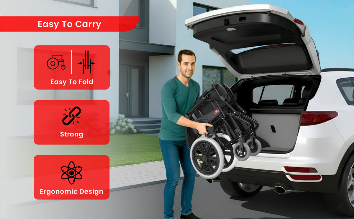 Man loading a folded wheelchair into a car trunk with features highlighted on the left.
