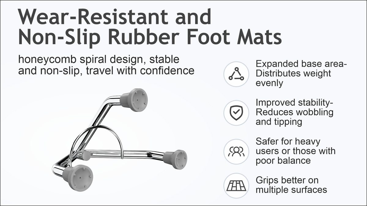 Advertisement for wear-resistant and non-slip rubber foot mats with a diagram of a walking stick.