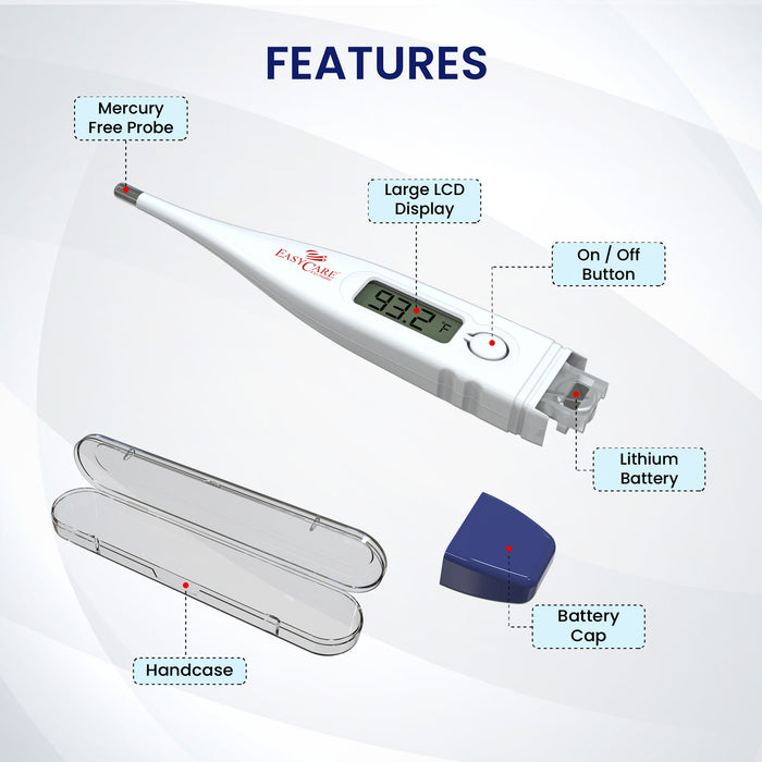 An exploded-view infographic of a digital thermometer, labeling its key components, including the mercury-free probe, large LCD display, lithium battery, and a protective handcase.