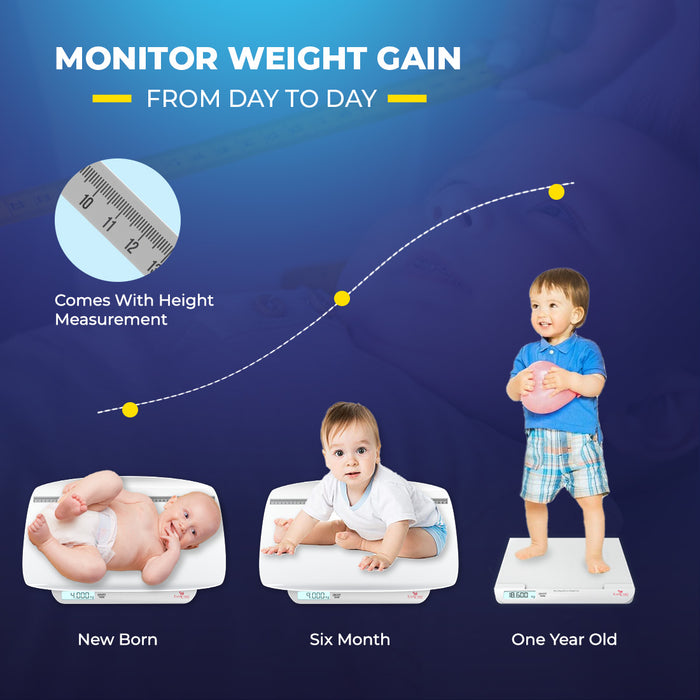 An infographic showing how to monitor weight gain from newborn to one year old, highlighting the scale's ability to track baby's growth and its integrated height measurement feature.