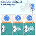 EASYCARE EC7225 Nebulizer Machine - Adjustable Mist Speed with 6ML Capacity, Best Portable Nebulizer for Asthma, Breathing Treatment, and Home Respiratory Therapy