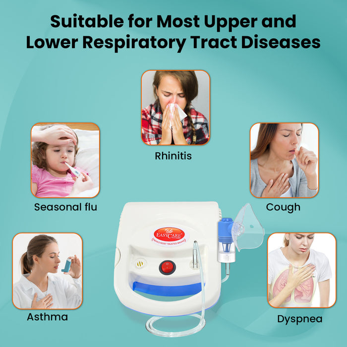 EASYCARE EC7225 Portable Nebulizer for Asthma, Cough, Flu, Rhinitis, Dyspnea - Best Breathing Treatment and Medical Nebulizer Machine