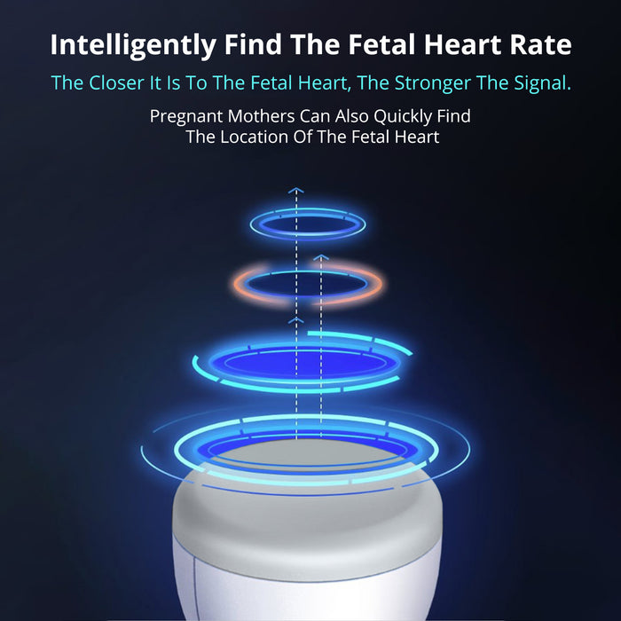 EasyCare fetal doppler monitor helps locate fetal heart with high sensitivity for expecting mothers, accurate and clear fetal heartbeat detection for baby care