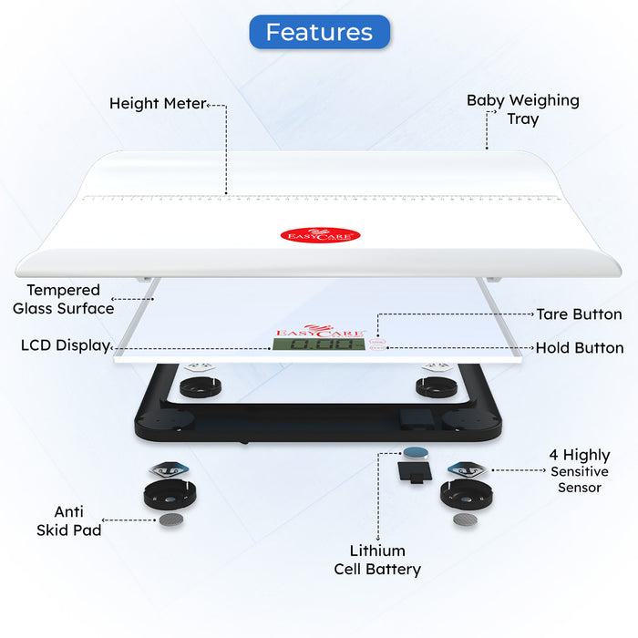 An exploded view infographic of the digital scale, labeling its key parts, including the tempered glass surface, highly sensitive sensors, and lithium cell battery.