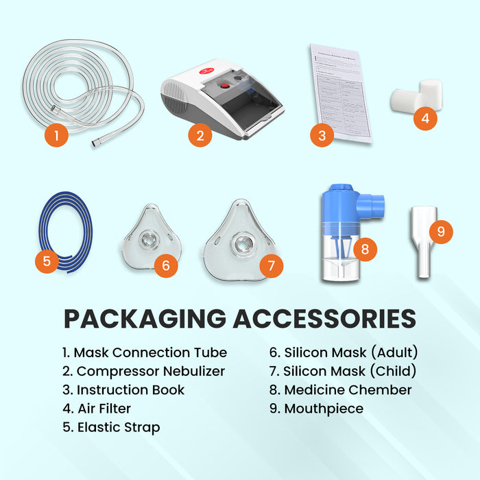 EASYCARE Nebulizer Accessories – Includes Compressor Nebulizer, Child & Adult Masks, Medicine Chamber, Mouthpiece, Air Filter, Portable Nebulizer for Respiratory Therapy

