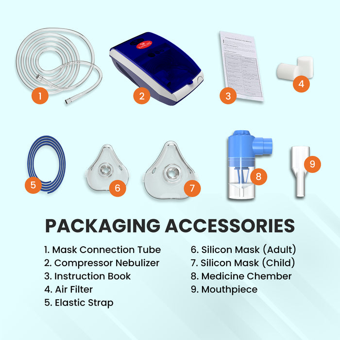 EASYCARE Nebulizer Accessories – Compressor Nebulizer with Child & Adult Mask, Medicine Chamber, Mouthpiece, Air Filter, Buy Portable Nebulizer Online India