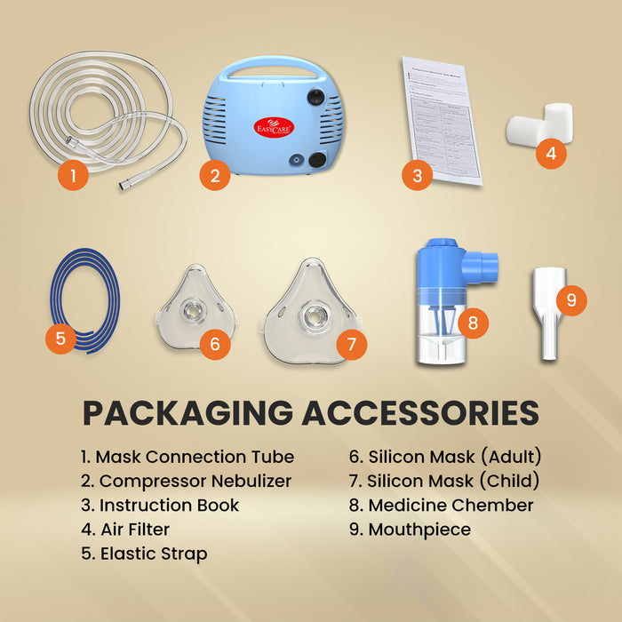 EASYCARE Nebulizer Accessories – Includes Child & Adult Masks, Medicine Chamber, Air Filter, Mouthpiece with Compressor Nebulizer for Asthma & Respiratory Therapy