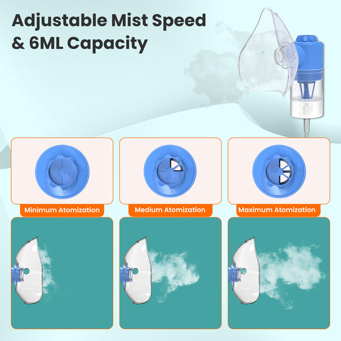 EASYCARE Nebulizer Machine – Portable Asthma Nebulizer with Adjustable Mist Speed and 6ML Capacity for Efficient Nebulization Therapy