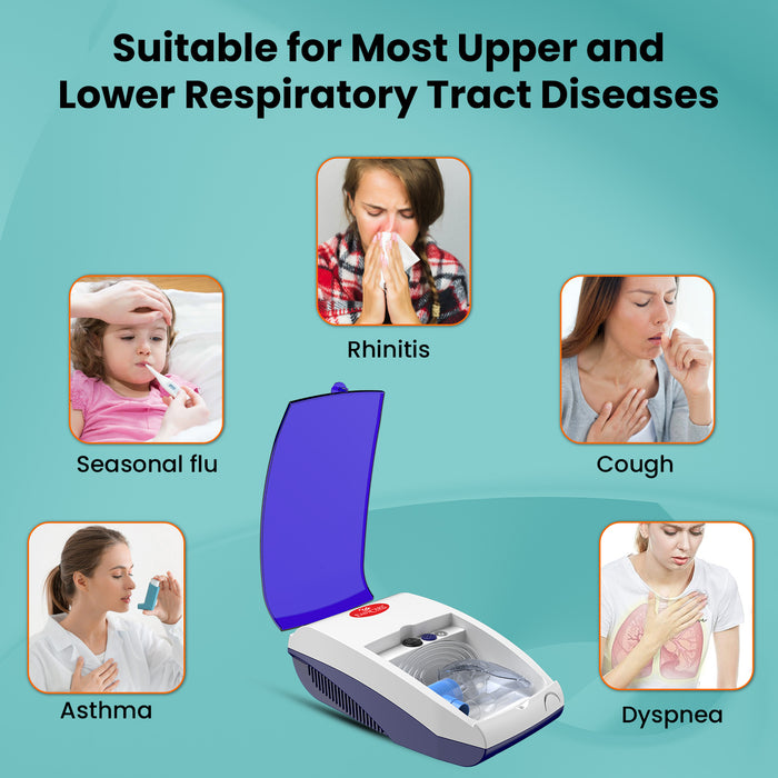 EASYCARE Nebulizer Machine – Portable Asthma Nebulizer for Rhinitis, Cough, Seasonal Flu, Dyspnea & Respiratory Diseases, Best Nebulizer for Respiratory Therapy, Buy Nebulizer Online