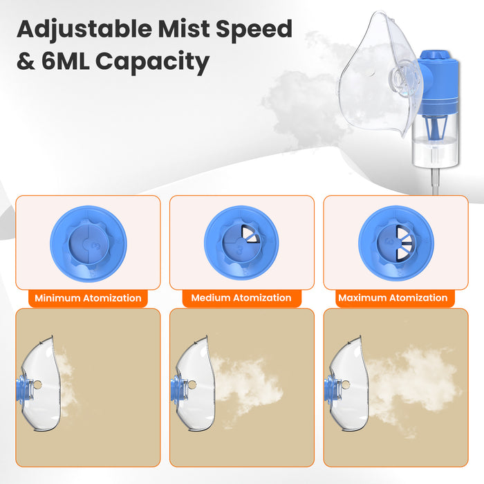 EASYCARE Nebulizer – Portable Asthma Nebulizer with Adjustable Mist Speed and 6ML Capacity for Enhanced Atomization Efficiency in Respiratory Therapy