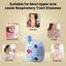 EASYCARE Nebulizer – Effective for Treating Asthma, Cough, Rhinitis, Flu, and Dyspnea, Portable Respiratory Therapy Machine for Upper & Lower Respiratory Tract