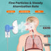 EASYCARE Portable Nebulizer with Compartment – Asthma Nebulizer Machine with Fine Particle Mist & Steady Atomization, Buy Online at Best Price in India