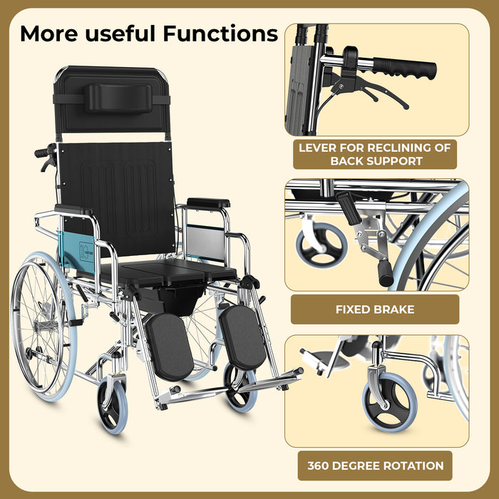 An infographic detailing the useful functions of a reclining commode wheelchair, including its reclining lever, fixed brake, and 360-degree front-wheel rotation.