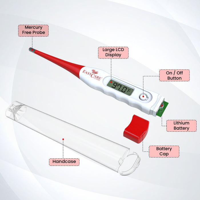  An exploded-view infographic of a flexible digital thermometer, labeling its key parts, including the mercury-free probe, large LCD display, lithium battery, and a handcase.