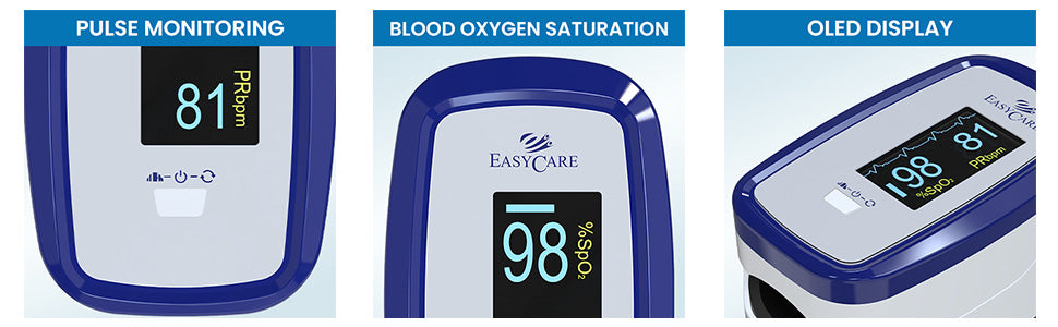 Three images of a pulse oximeter with different features highlighted.