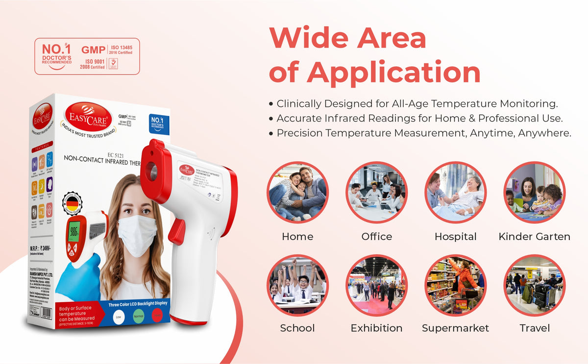Infrared thermometer with packaging and application scenarios on a pink background