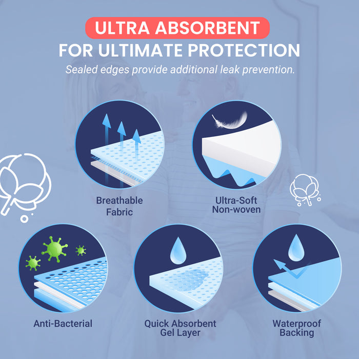 ultra absorbent adult underpads with sealed edges for leak prevention, breathable non-woven fabric, antibacterial protection, quick absorbent gel layer, and waterproof backing disposable bed pads for adults and elderly incontinence care