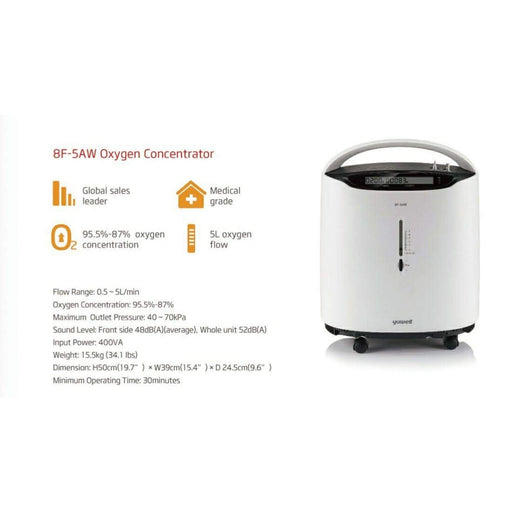 Specs of Oxygen Concentrator