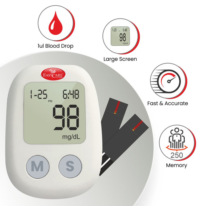 Features of Zavamet Blood Glucose Meter