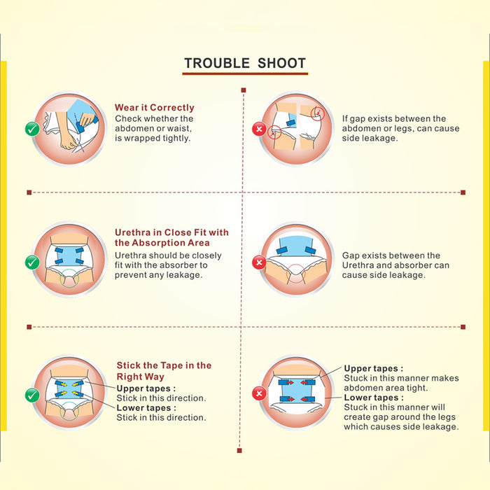 Troubleshoot of Adult Diaper